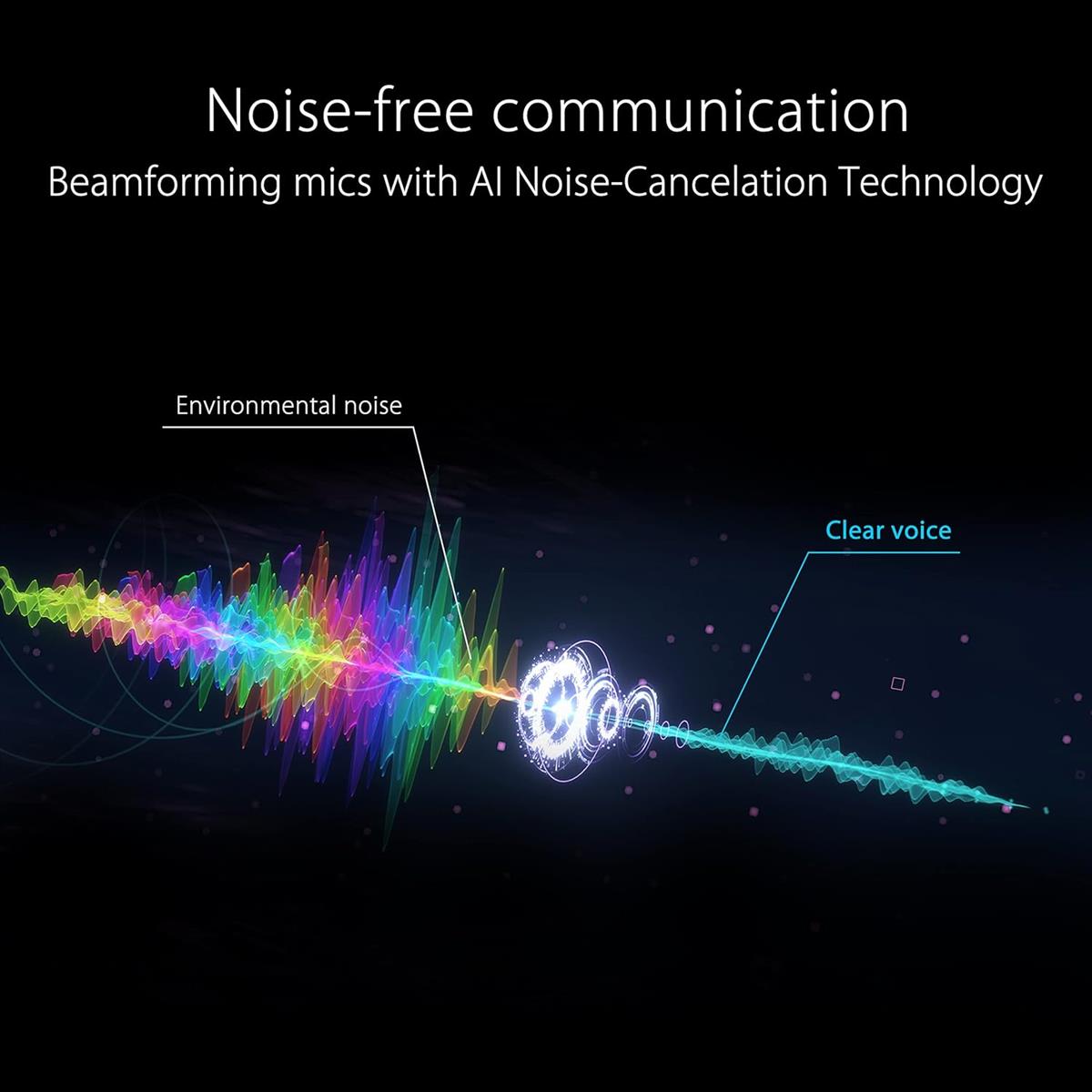 Asus Rog Eye S Streaming Gaming Webcam (1080p 60 FPS)