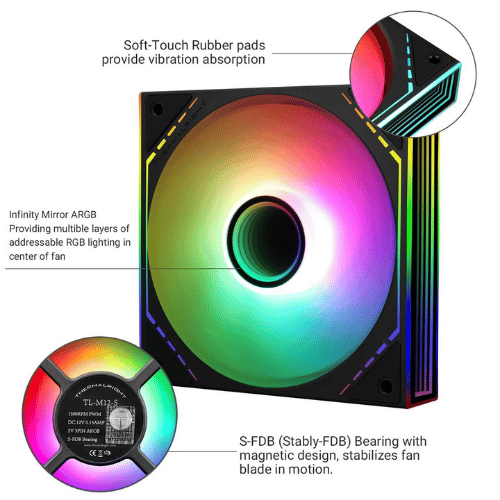 Thermalright TL-M12-S ARGB 120mm Case Fan – High Airflow, Silent RGB Cooling