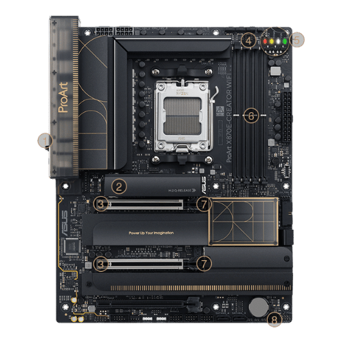 PROART X870E - CREATOR (WIFI)