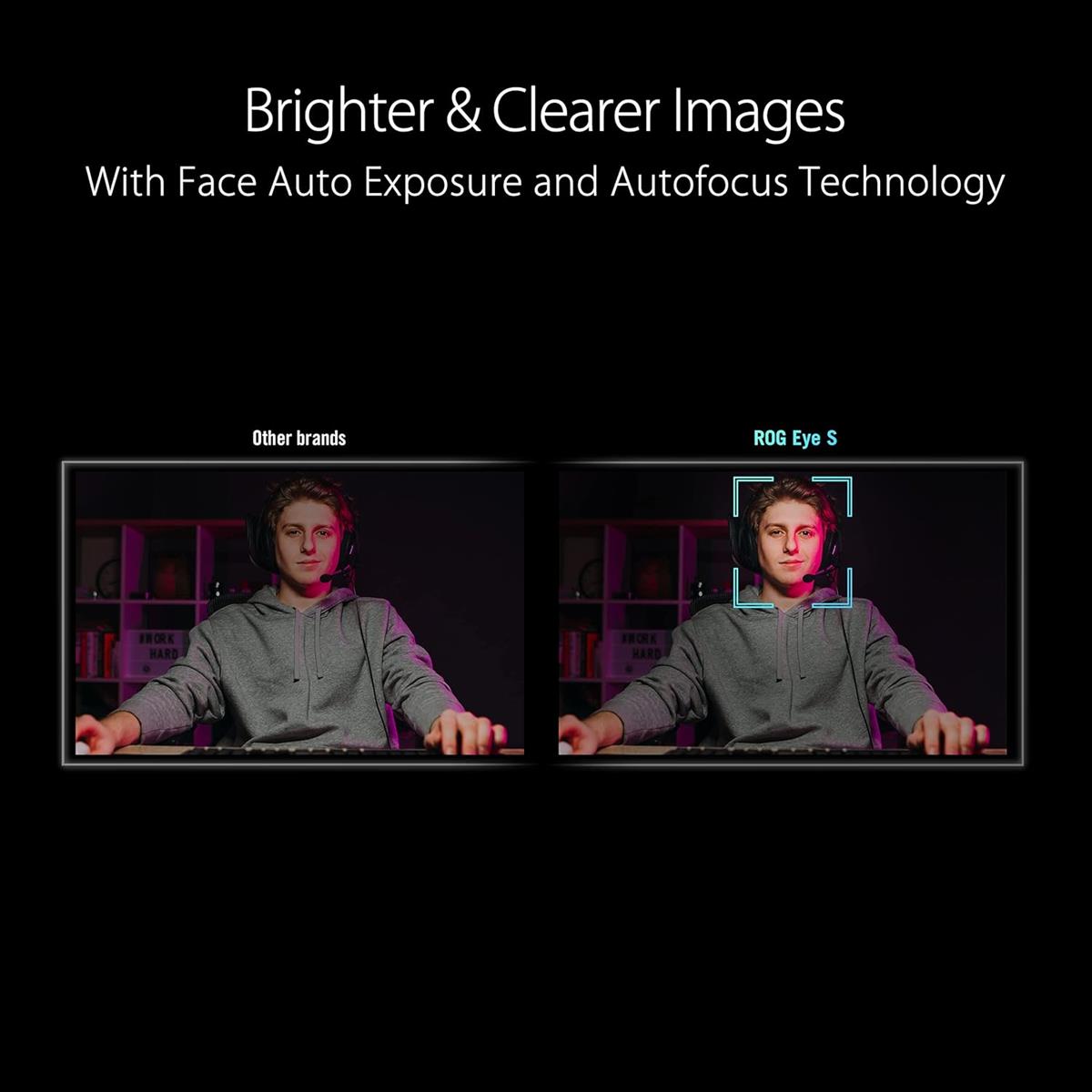 Asus Rog Eye S Streaming Gaming Webcam (1080p 60 FPS)